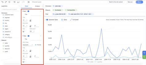 Afbeeldingsresultaten voor Auto Color Axis Labels