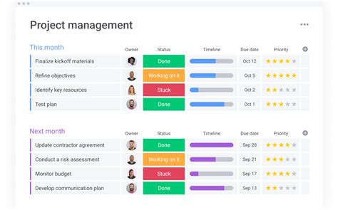 Image result for Project Management Website