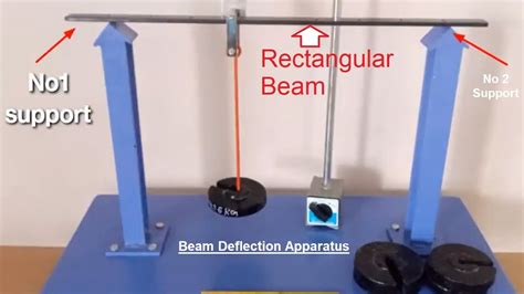 Beam Deflection Machine に対する画像結果