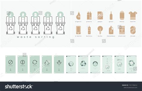 Toradh íomhá ar Waste Sorting. Types