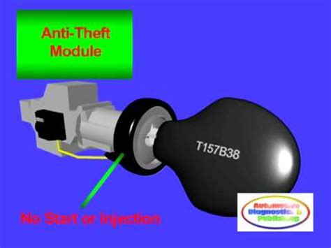 Toradh íomhá ar Ford Transponder Chip Bypass