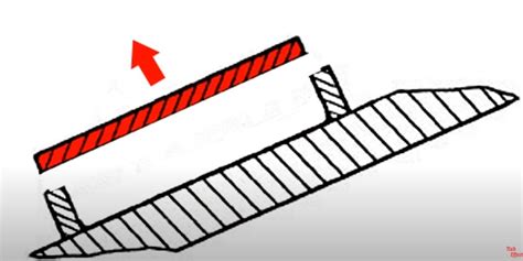 Image result for Reactive Armor Explained