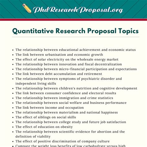 Toradh íomhá ar Research Study Topics