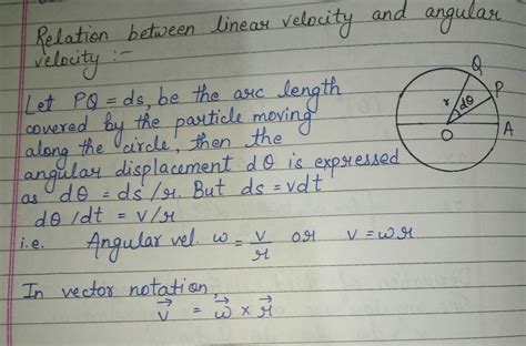 Image result for Derive Angular Velocity