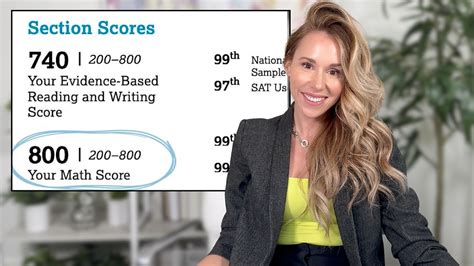 Image result for Sat Math Test Score