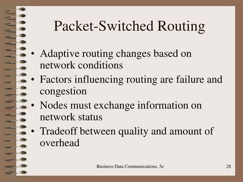 Toradh íomhá ar Packet-Switched