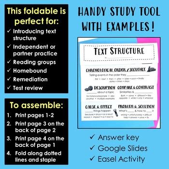 Text Structure Flip Book に対する画像結果