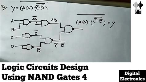 Nand Gate Boolean Expression に対する画像結果