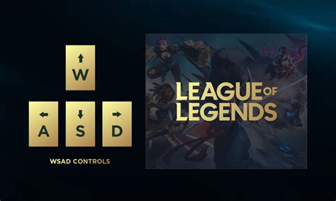 Image result for WASD Div JavaScript