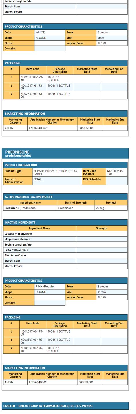 Toradh íomhá ar Template for Timeline