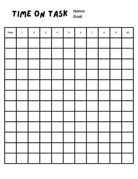Toradh íomhá ar Time On Task Data Sheet