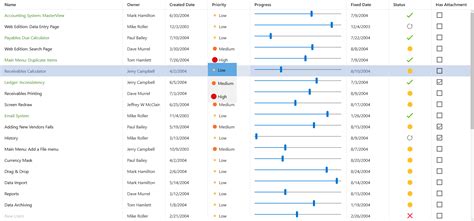 Image result for DevExpress GridView