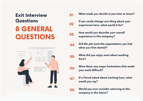 Image result for Exit Interview Questions And Answers