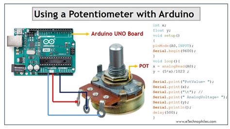 Image result for Potentiometer Arduino Pins