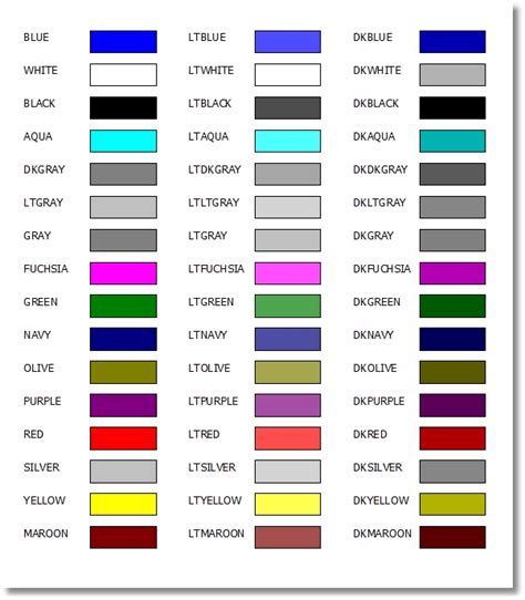 Image result for BG Color for HTML