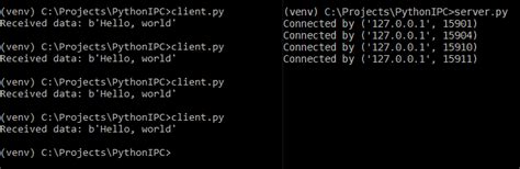 Image result for Python Process Communication