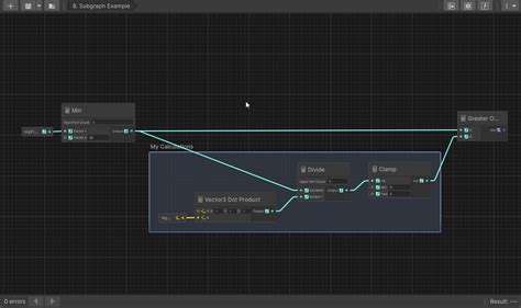 Image result for Unity UI Toolkit Call Flowchart