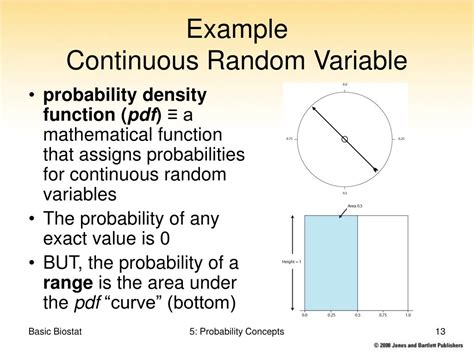 Image result for Continuous Random Variable Probability Area