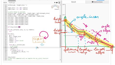 Image result for Python Ski Print