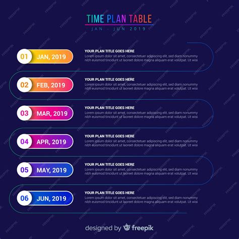 Toradh íomhá ar Timing Plan Template