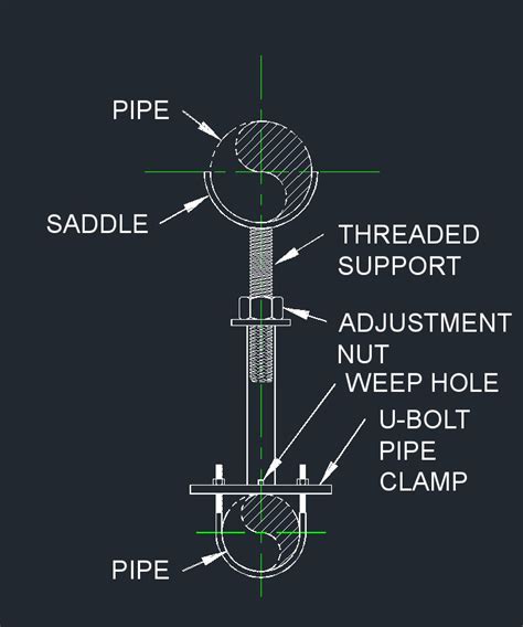 Image result for Large Pipe Support Threaded Rod