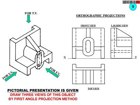 Afbeeldingsresultaten voor First Angle Projection Symbol Size