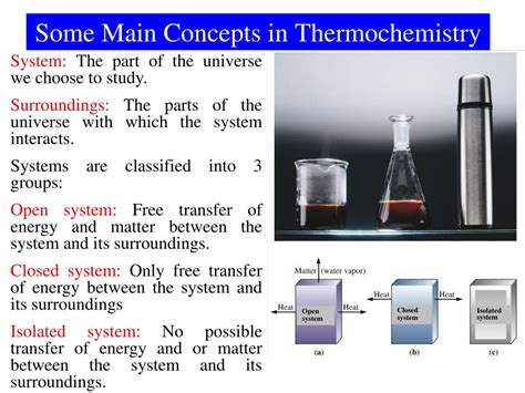 Image result for Thermochemistry Graph
