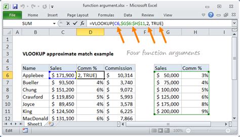 Image result for VLOOKUP Excel Function Arguments