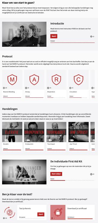 Image result for March Algorithm Tccc Flash Cards