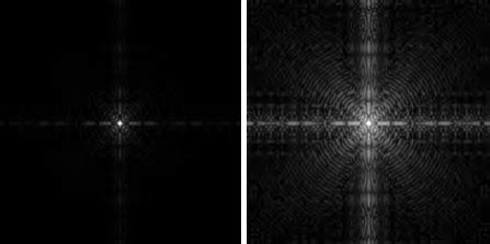 Toradh íomhá ar Log Transformation in Image Prossecing Graph