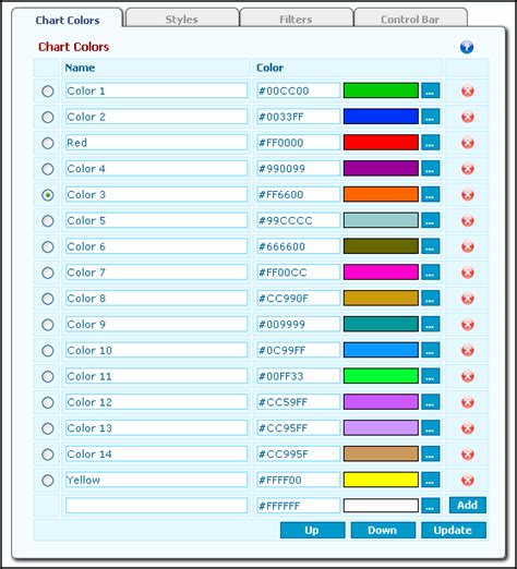 Image result for Color Codes for Graph Column Chart