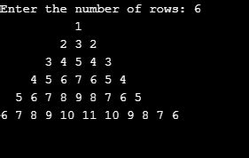 Image result for Number Pattern Programs in C