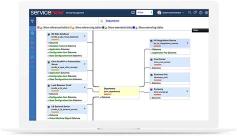 ServiceNow Application Service Example に対する画像結果