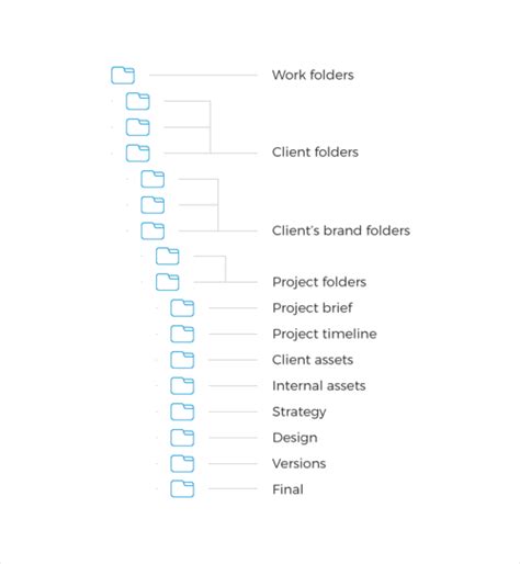 Image result for Graphic Design File Organization