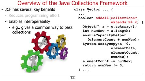 Icons Related to Java Collection Framework に対する画像結果