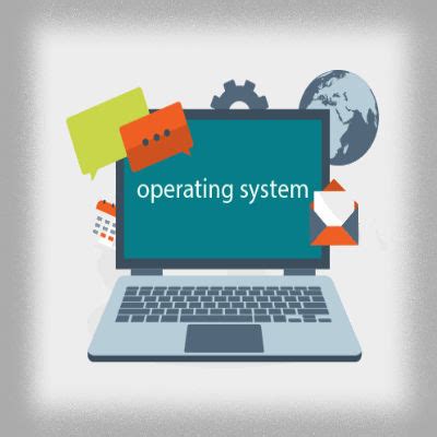 Image result for What Is Windows OS Operating System