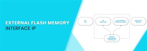 Image result for Common Flash Interface