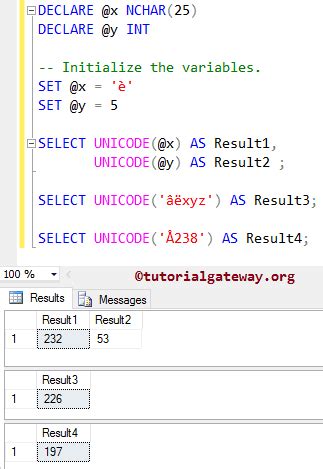 Image result for SQL Server Nvarchar Unicode