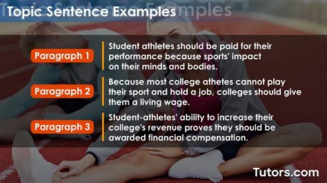 Image result for Examples of Topic Sentences