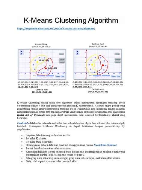 Image result for Explain K-Means Algorithm with Example