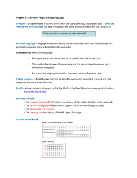 Image result for Low Level Computer Languages