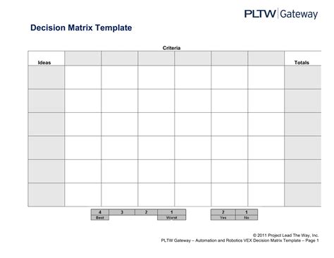 Image result for Free Decision Matrix Template