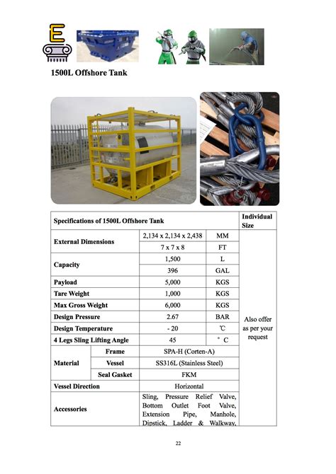 Image result for BGL Machine Container