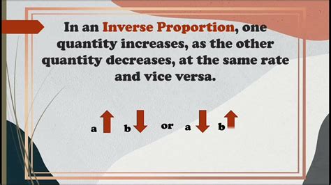 Afbeeldingsresultaten voor Direct Inverse Partitive Proportion