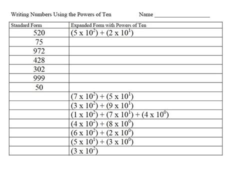 Toradh íomhá ar Expanded Form Exponents Worksheets