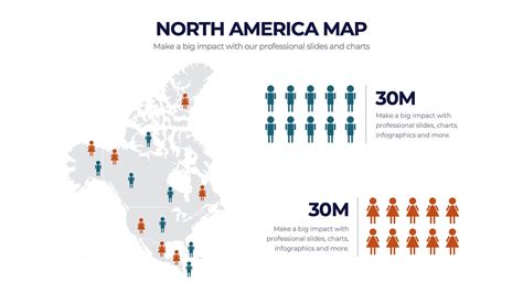 Framework Slide Examples に対する画像結果
