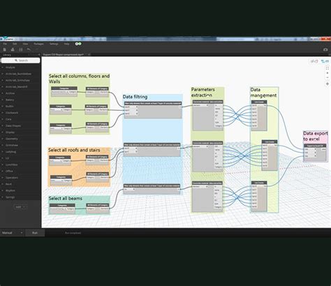Afbeeldingsresultaten voor Dynamo Script