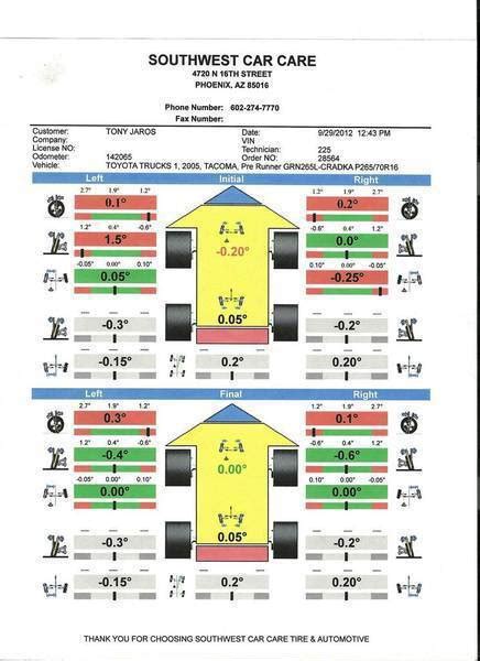 4 Wheel Alignment Dodge Ram に対する画像結果