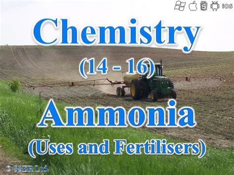 Image result for ammonia uses and applications