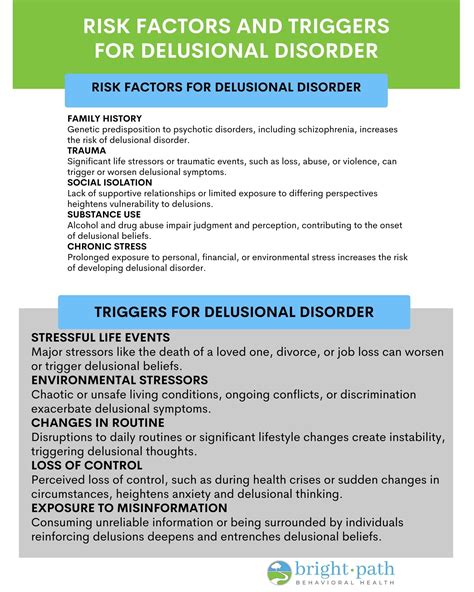 Image result for What Causes Delusions